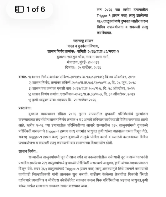 महाराष्ट्रात दुष्काळ जाहीर, मुख्यमंत्री देवेंद्र फडवणीस यांचा शेतकऱ्यां साठी दिलासादायक निर्णय.